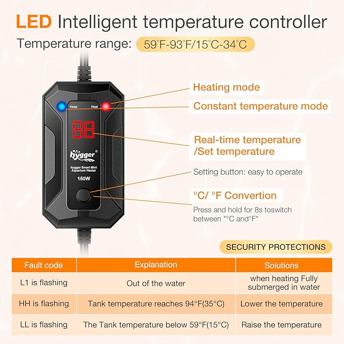 hygger Smart Mini Aquarium Heater 150W for 15-40 Gallons, Desktop Betta Submersible Fish Tank Heater with Intelligent Temperature Control and 5 Safety Protections