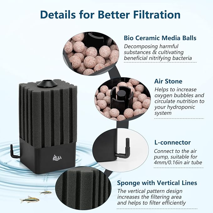 AQQA Aquarium Sponge Filter & Aquarium Air Pump
