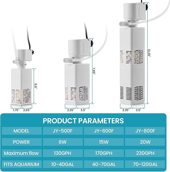 Fish Tank Filter,10-40 Gallon Fish Tank Filter,6W 130GPH,Equipped with Adjustable Aeration Function.