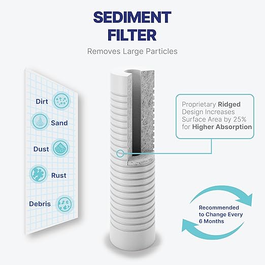 NU Aqua RODI System for Aquarium 4 Stage Deionization Reverse Osmosis System - RO Water Filter System 100 GPD Saltwater and Freshwater Filtration - 120-Day Trial
