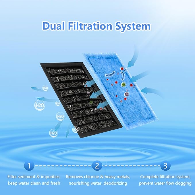 72 Pack Aquarium Rite-Size C Filter Cartridges Compatible with PRO Power Filters 275/375,Power Filters 200/350