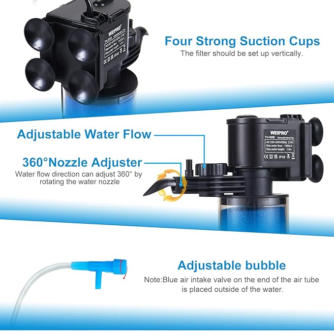 Internal Fish Tank Filter, 4-Stage Biochemical Sponge Filtration, 290GPH Adjustable Water Flow Submersible Aquarium Filter Pump with Aeration for 30 ~ 50 Gallon Freshwater Saltwater, TH-300B(290GPH)