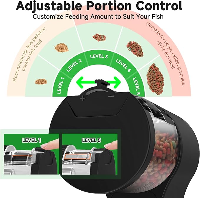 AQQA Automatic Fish Feeder for Aquarium Auto Feeder with 12H/24H/48H Timer 110ml Large Capacity Manual/Auto Feeding Modes Battery Powered Fish Food Dispenser
