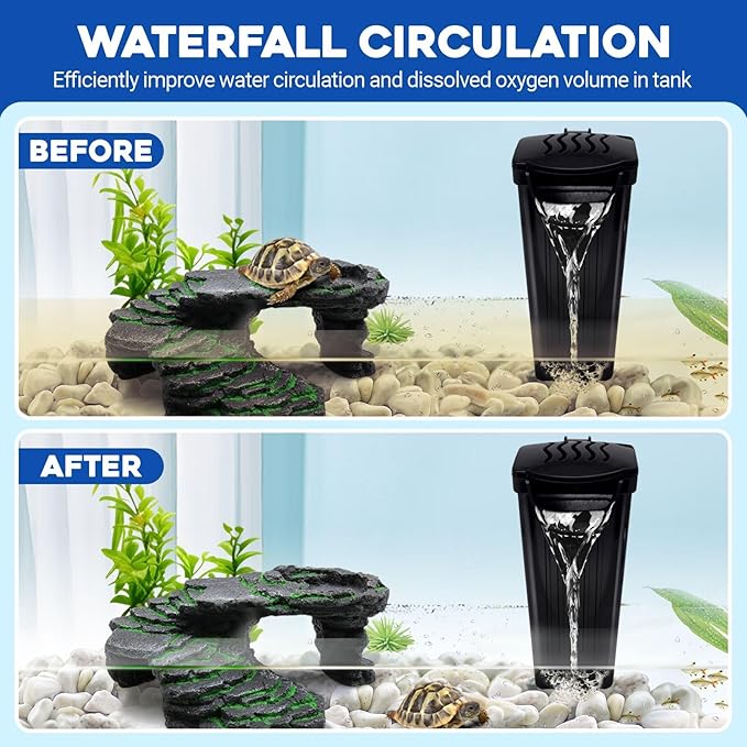 GOZILLA Turtle Tank Filter 74GPH, Low Water Level Turtle Tank 3.5W Fish Tank Aquarium Filters for Small Tanks up to 15 Gallons Include 2 Replacement Cartridge.(Black)