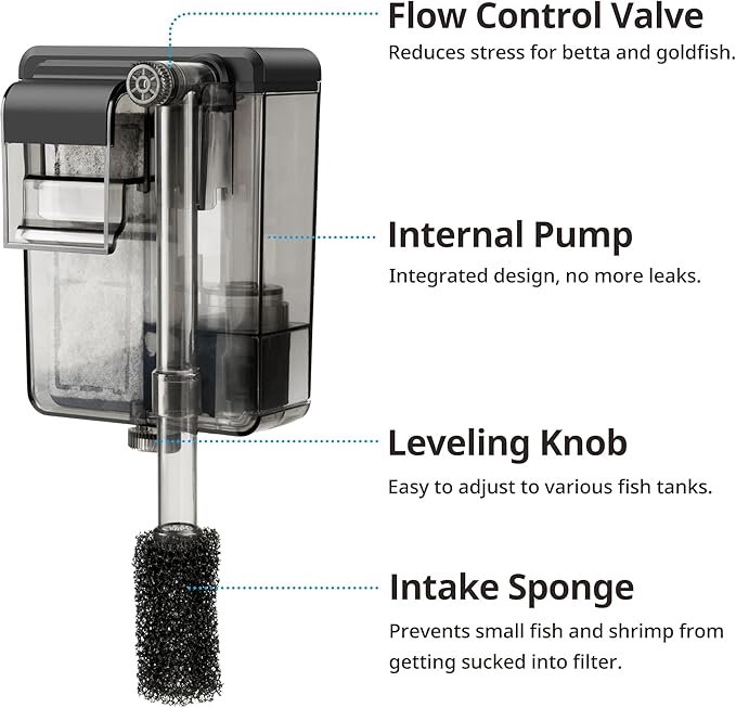 NICREW Slim Aquarium Filter, Quiet Fish Tank HOB Filters for up to 5 Gallon Aquariums, Adjustable Flow, 42 GPH, 3W
