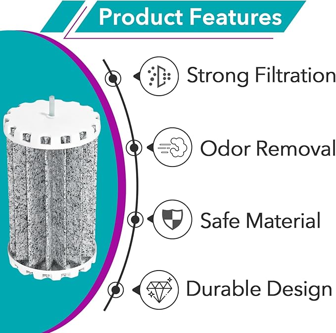 4 Pcs PRBW150B Aquarium Fish Tank Filters Compatible with Penguin Bio Wheel 150 Hang On Filters, Fits for 150B Assembly Biowheel Part
