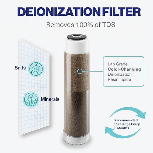 NU Aqua RODI System for Aquarium 4 Stage Deionization Reverse Osmosis System - RO Water Filter System 100 GPD Saltwater and Freshwater Filtration - 120-Day Trial