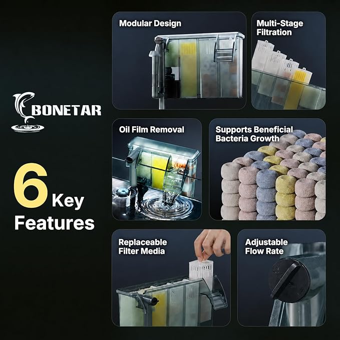 BONETAR Easy-Change Aquarium Hang On Filter, Modular Replaceable Filtration Components, Customizable Filter Media Baskets, Low Water Level Reminder, for 5-10Gallon Fish Tanks (2 Filter Box)