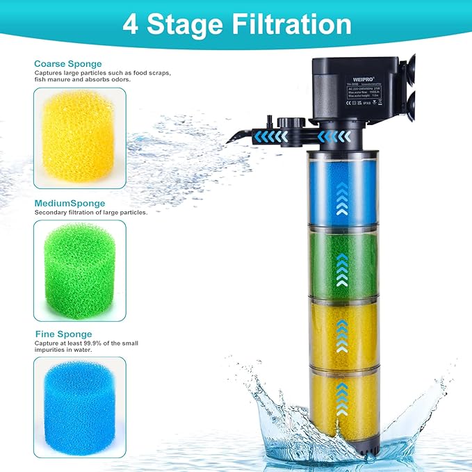 Internal Fish Tank Filter, 4-Stage Biochemical Sponge Filtration, 290GPH Adjustable Water Flow Submersible Aquarium Filter Pump with Aeration for 30 ~ 50 Gallon Freshwater Saltwater, TH-300B(290GPH)