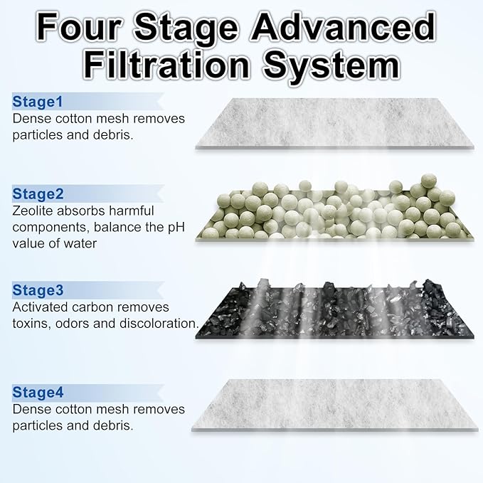 driamor 10 Pack PF-S Fish Tank Filter Cartridges Compatible with PF10 Power Filters Small Fish Tank Filters Cartridge Thickened Cotton with Zeolite Aquarium Filter Cartridge Replacement