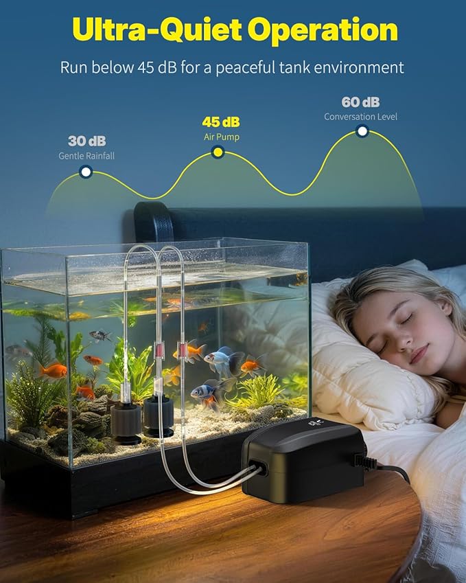 Pawfly Aquarium Air Pump, Fish Tank Air Pump, Quiet Adjustable Oxygen Pump with Mini Sponge Filter, Airline Tubing & Accessories, for 5-200 Gallon Fish Tank