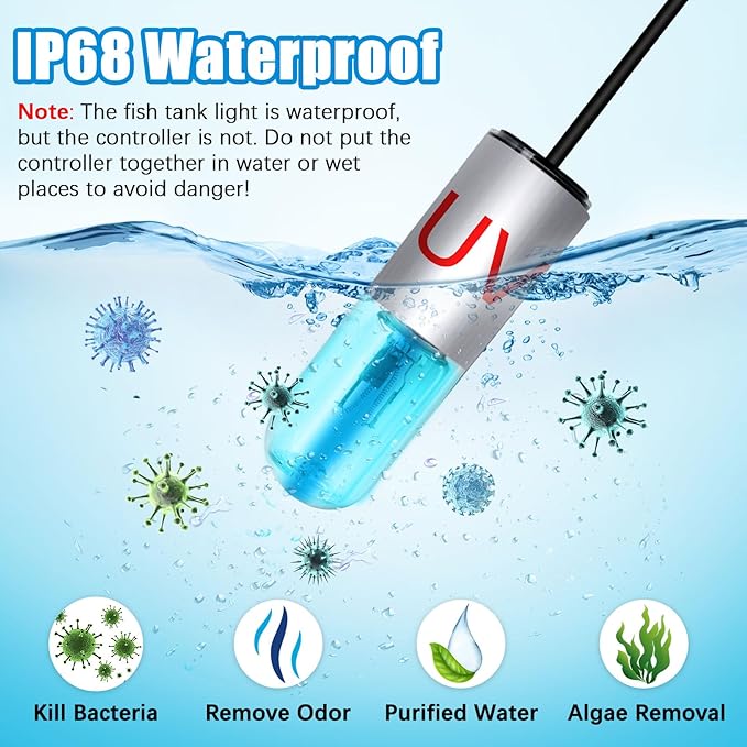 TAISHAN Aquarium Clean Light，3W Mini Algae Removal Light with Timer,Aquarium Water Clean Green Clear Waterproof for Fish Tank,Pond,Swimming Pool