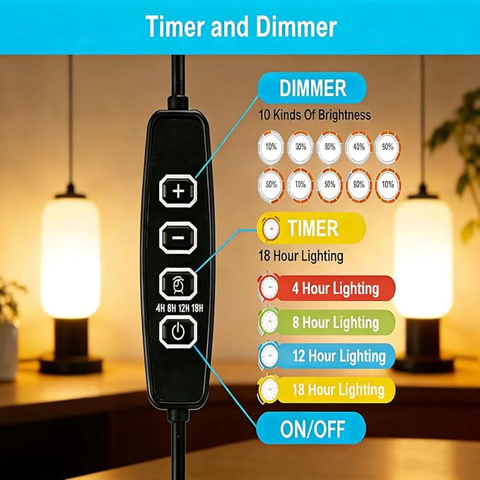 Carefree Fish Aquarium LED Light USB 5V2A RGBW 5730 Timmer 5~25Gal Fish Tank Clip Light 10 Brightness Levels 15W with USB Port (Include UL Certification Power Adapter)