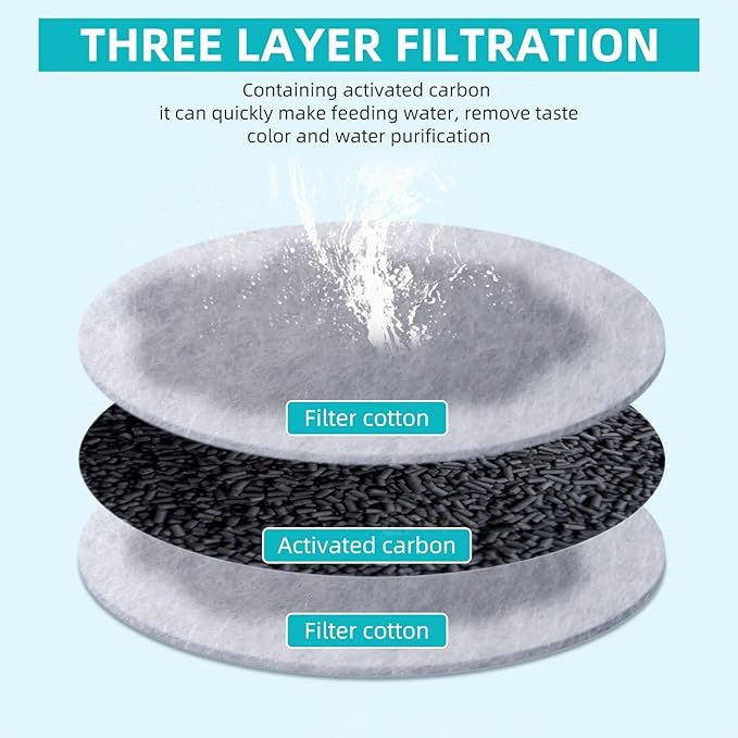 Turtle Tank Filter Ultra-Low Water Filtration, 3 Layers of Filtration, Silent Water Pump, Suitable for Reptiles, Turtle Tanks, Amphibians, Frog, Fish Tank (Filter Chips)