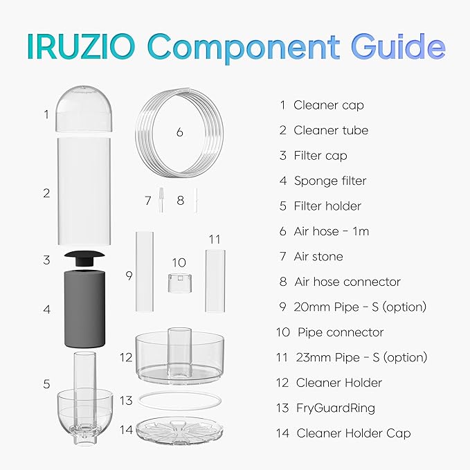 Aquarium Cleaner 2-in-1 – Large V2 (13.8–23.6 in Water Depth) | Air Pump Powered | Removes Debris on Top of the Substrate | Reduces Floating Fine Particles