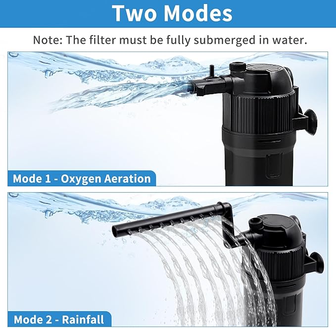 Fish Tank Filter with U-V Light, Submersible Aquarium Filter for 10 to 40 Gallon Fish Tank, U-V Filter