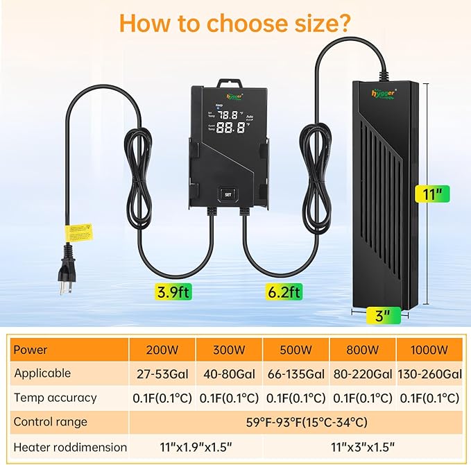 hygger Aquarium Heater with Intelligent Temperature Controller, 1000W for 130-260 Gallon Submersible Fish Tank Heater with Leaving Water Automatically Stop Heating System, for Freshwater Saltwater