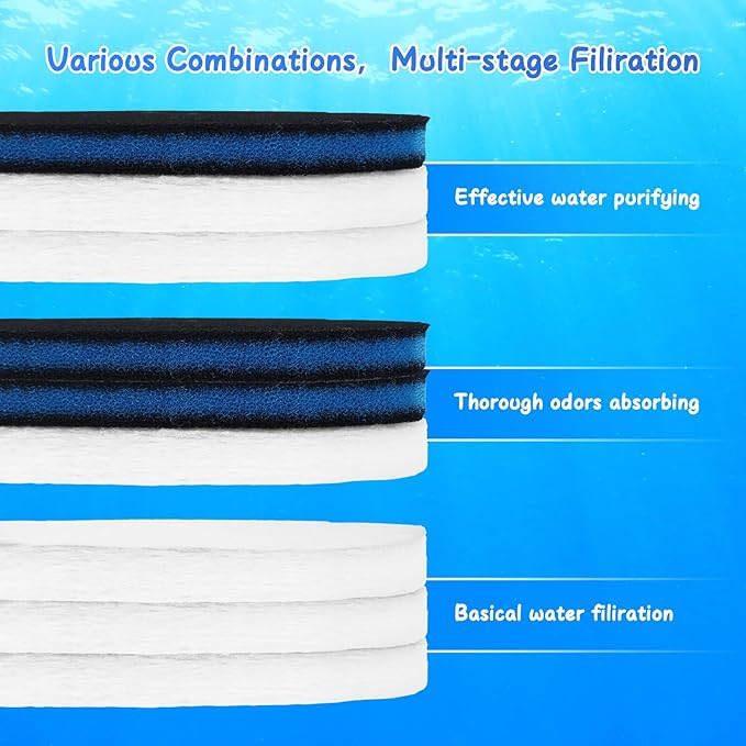 12 Pcs Canister Filter Pads Compatible with PONDFORSE 172/225/265GPH,Vacuum Compression Packaging Replacement Pads for AMOSIJOY Canister Filter(6 White Floss Pads & 6 Coarse Filter Pads)