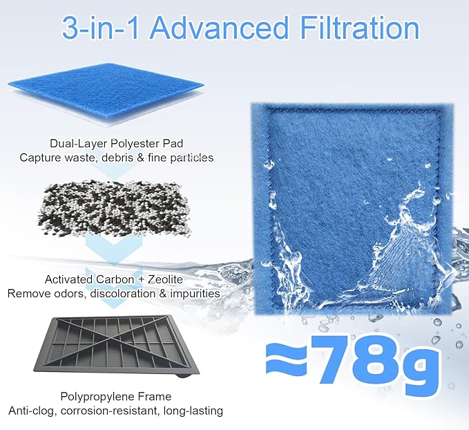 12 Pack Rite-Size C Filter Cartridges, Compatible with MarineLand Penguin PRO Power Filters 275/375, Original Penguin Power Filters 200/350 & AQUA-Tech 20-40/30-60 Fish Tank Filter Replacement