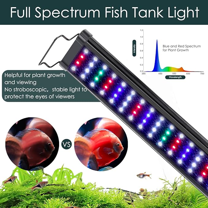 AQQA Aquarium Light,Full Spectrum LED Fish Tank Lights,12"-54" Adjustable Multi-Color White Blue Red Green LEDs with Extendable Brackets,14W-31W for Freshwater Plants (25W (32"-36"))