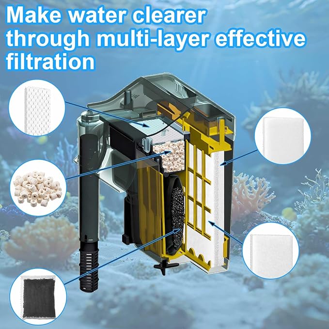 Threlaco 26 Pcs Aquarium Filter Media Kit Compatible with Fluval C2 (30 Gal) Power Filter, 6 White Foam Sponge Pad, 6 Poly Foam Pads, 6 Bio-Screen, 6 Activated Carbon, 2 Pack 3.5 oz/100g Ceramic Ring