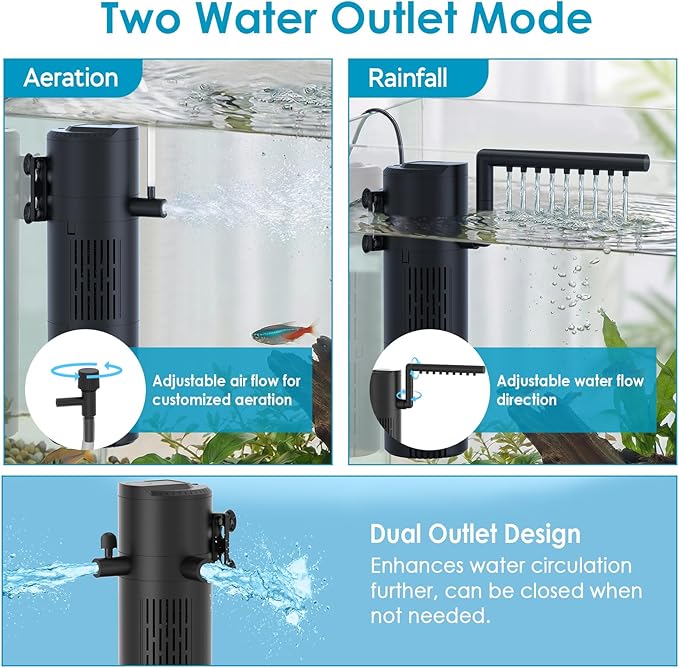 Aquarium Filter for 20-60 Gallon Tanks, Internal Fish Tank Filter, Submersible Turtle Tank Filter, with Aeration/Rainfall Modes and Dual Water Outlet