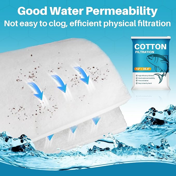Aquarium Filter Pad - Aquarium Filter Media, Aquarium Filter Floss,39.4 x 11.8in Filter Pad, Filter Floss for Fish Tank, Aquarium, Ponds,Garden?Saltwater, Fershwater,Plant, Trutle(White)