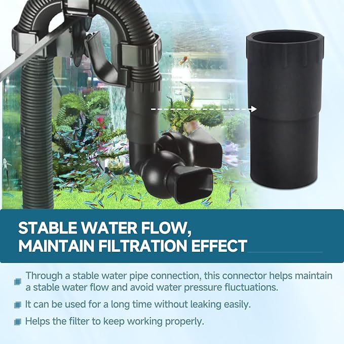 （ 2-Pack for A-218 Rubber Compatible with Fluval FX4/FX5/FX6 high-Performance Filters,Other Compatible with Fluval FX5 and A-242 Aquarium Filtration Systems