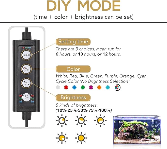 hygger 18W 24/7 Lighting Aquarium LED Light, Sunrise-Daylight-Moonlight Mode and DIY Mode, Adjustable Timer Adjustable Brightness Fish Tank Light with Extendable Bracket 7 Colors for Planted Tank