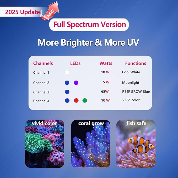 PopBloom RL90 iOS/Android App Control Saltwater Reef Aquarium Light 72 inch Aquarium LED WiFi Lights LED Coral Reef Lighting for 180-220cm Tank
