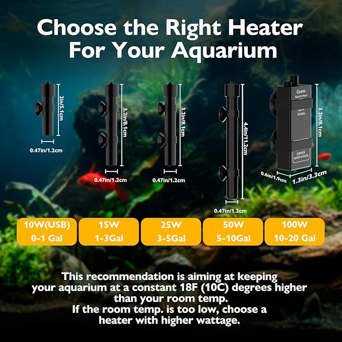 100W Small Aquarium Heater Betta Heater for 10-20 Gallon Freshwater & Saltwater Tanks, Alumina Ceramic Fish Tank Heater Turtle Heater with Dry-Run & Overheat Protection