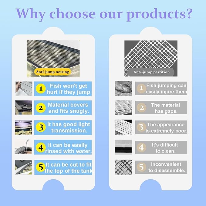 DIY Magnetic Fish Aquarium Anti-Jumping net Cover, Mesh Terrarium lid Aquarium Hood, Reptiles from Jumping Out