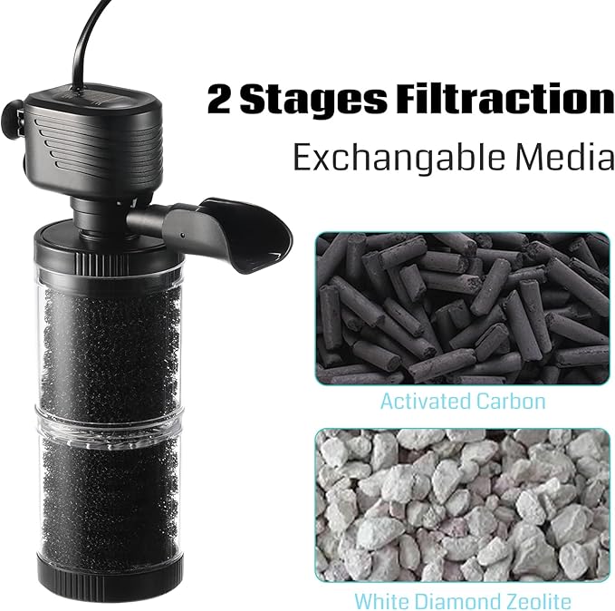 SainSmart XpertMatic 15W Aquarium Filter 2 Stages 238 GPH (900L/h) for Up to 70 Gallon Fish Tank, Submersible Internal Tank Filter and Water Pump, Power Filter for Fish Tank, Aquarium, Pond