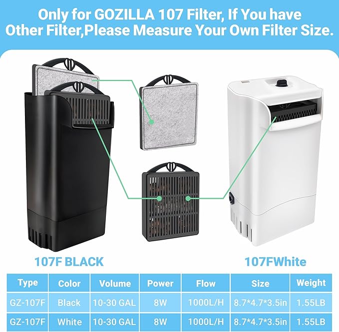 GOZILLA Aquarium Filter Cartridges,Fish Tank Filters Accessories Set,Turtle Tank Filter Replacement Includes 5 Filter Cartridges and 2 Filter Boxes.Only Suit for GZ-107 Low Water Level Tank Filter.