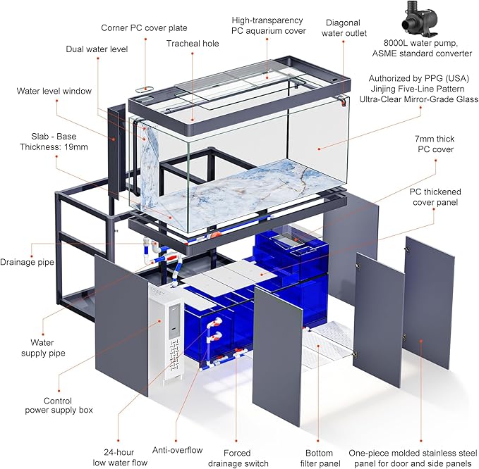 All in One Aquarium, Ultra Clear Fish Tank and Sump Filtration System, Complete Saltwater Aquarium Set with Triple Door Cabinet Stand (righ)