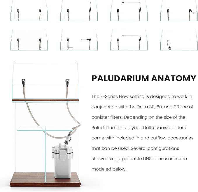 Ultum Nature Systems Rimless Paludarium - Ultra Clear Low Iron Glass with Mitired Edges, Bulkheads and Leveling Mat Inluded (5E)