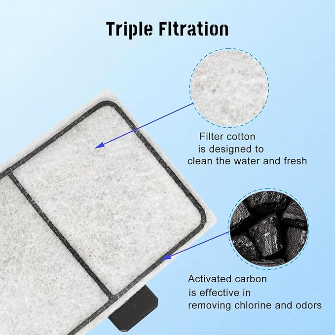 Filter Cartridge,Fish Tank Filter Cartridge for Top Fin EF-S/BF5 BETTAFLO,EF-S Filter Cartridges for EF-S Element,Size 3.7x2.1 Inch ef-s Fish Tank Filter (6PCS)