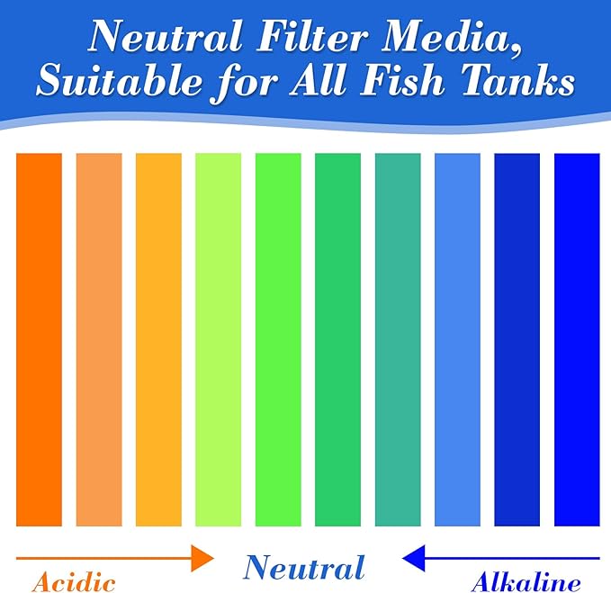 Sukh 2 Bags Ceramic Rings Bio Media - High Porosity Biological Filter Media for Aquarium,Fish Tank,Pond & Canister Filter,Includes 2 Mesh Bags for Superior Filtration