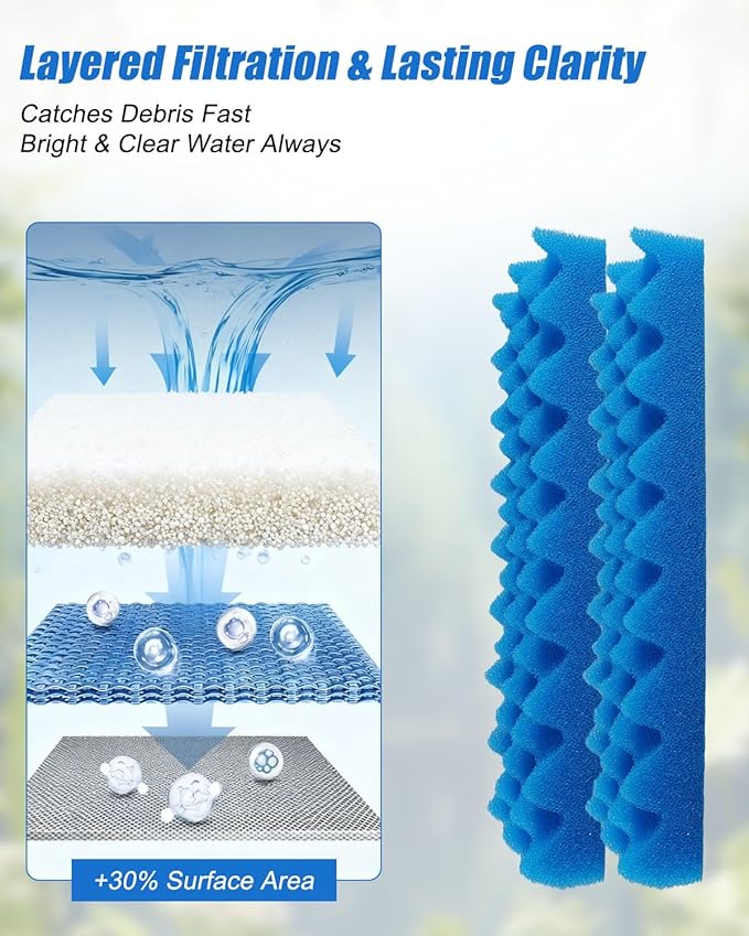 24 Pack Aquarium Filter Media Kit Fit for Fluval 206 207 Canister Filters, Includes Water Polishing Pad, Bio Foam Pad, Foam Blocks, Ceramic Rings, Activated Carbon, Filter Mesh Bag
