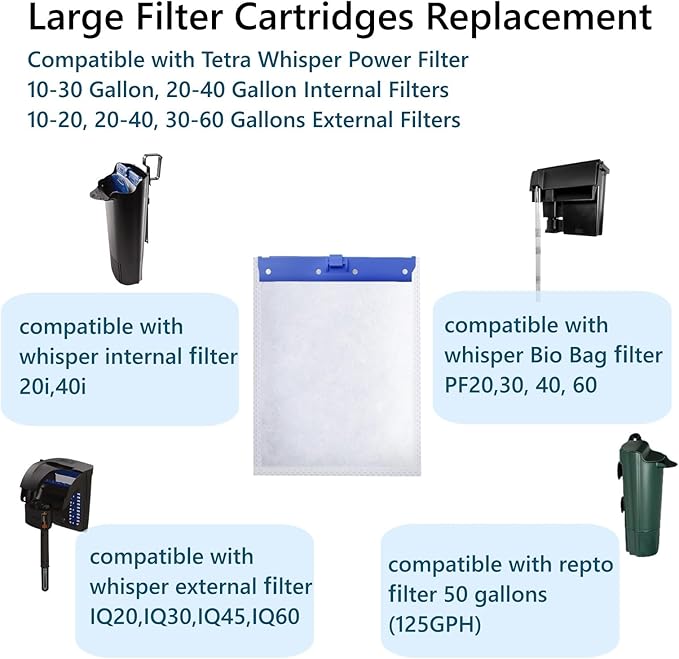 Large Filter Cartridges Compatible with Tetra Whisper Bio-Bag Filter, Replacement Filter Cartridge for Aquarium Compatible with Whisper 20i/40i IQ20/30/45/60 PF20/30/40/60 Filter and ReptoFilter