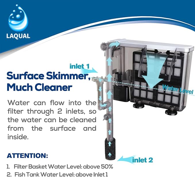 LAQUAL Aquarium Filter with Surface Skimmer, 30-50 Gallon Small Fish Tank Filter, Full Contact & 3 Layer Filtration, Quiet & Efficient, Waterfall Design for Increasing Oxygen, Hang on Back Filter