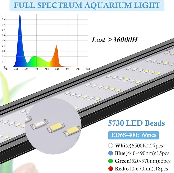 FEDOUR Aquarium LED Light, Full Spectrum Aquarium Plant Light with Timer, Extendable Metal Brackets, for Fish and Plant Tank (16-24 inch)