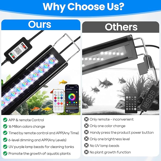 Full Spectrum Aquarium Light：Fish Tank Light with APP & Remote Control for Live Fishes Aquatic Pet Lovers - Timer Fish Tank Lights for 18-24 Inch Freshwater Saltwater Aquarium