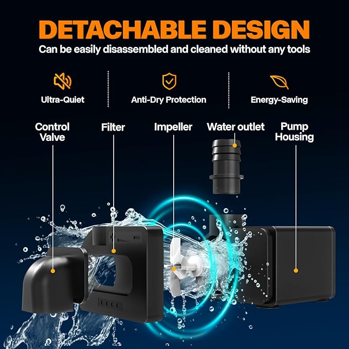 Submersible fountain pump, an ultra-quiet water pump with a filter screen. 85GPH,120V 60HZ, features a detachable design, and is suitable for fish tanks, aquariums, hydroponic systems, and fountains.