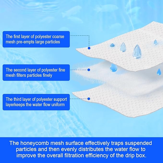 Bio-Screen for Fluval C3 Power Filter, 6-Pack Aquarium Filter Media, Bio Stratum Replacement Parts Aquaclear Canister Aquarium Fish Tank Biological Filter Media
