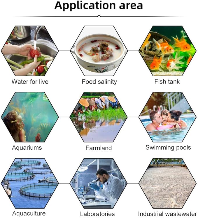 Digital Salinity Tester, 5-in-1 Multifunction Water Quality Meter for Saltwater Aquariums, Pools, and Koi Fish Ponds, Backlit Display