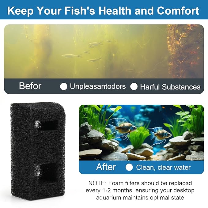 10532 for Fluval Spec/Evo Foam Filter Block, Replacement Aquarium Filter Media, Filter Foam Block Compatible with Fluval Spec 16 US Gal and for Fluval Evo 13.5 US Gal Aquarium Filters Aquarium Water