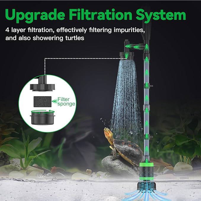 32W Electric Aquarium Vacuum Gravel Cleaner - Strong Suction, Automatic Water Change, Algae Remover, Sand Wash, Water Shower, Water Circulation & Timed Off (32W)