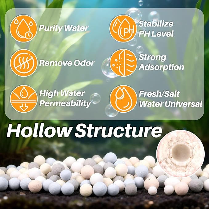 Sukh Bio Ceramic Media Balls - 2 Bags Advanced Biological Filter Media for Rapid Cycling,425g High-Density Nano-Tech Spheres for Aquarium, Sump, Koi Pond & Freshwater Filters