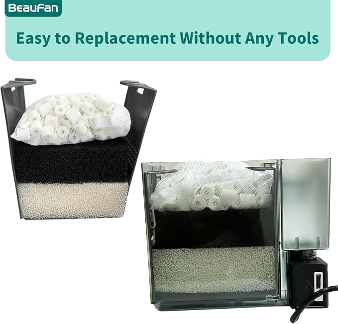 2 Set of Three-Stage Filtration Tank Filter Maintenance Kit, Replacement for AquaClear 110 Power Filter, Fish Tank Filter for 60- to 110-Gallon Aquariums